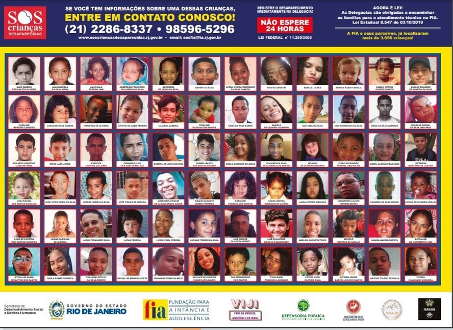 Crianças desaparecidas: Brasil enfrenta milhares de casos e famílias vivem busca sem respostas